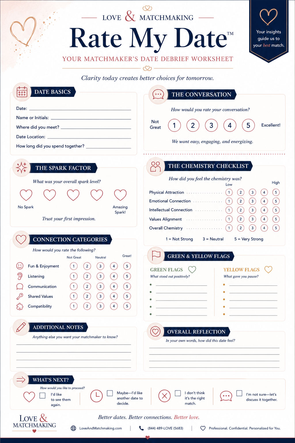 Love And Matchmaking First Date Rate-My-Date Worksheet to grade and learn about your experience from a Professional Matchmaker's perspective.