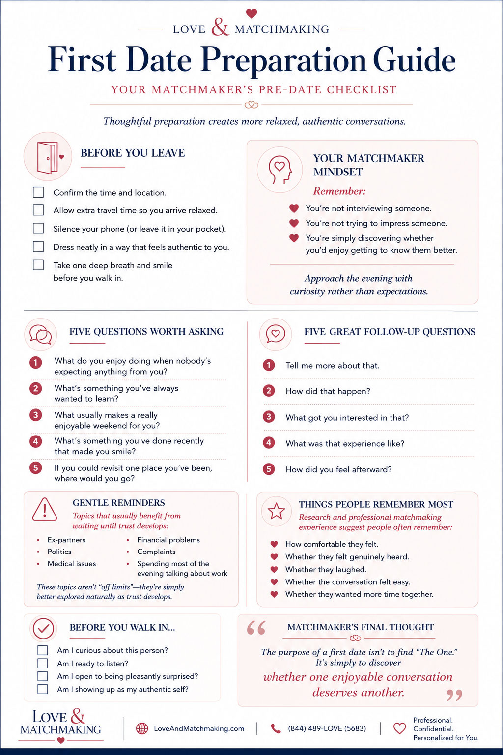 Love And Matchmaking First Date Preparation Guide & Checklist