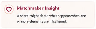 Matchmaker's Compatibility Guide - A short insight for relationship success.