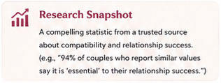 Matchmaker's Compatibility Guide - A compelling statistic for relationship success.